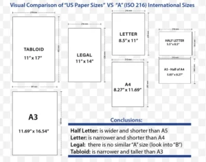 US Sticks with Letter Size