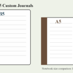 A5 vs B5 Notebook Size for Custom Journals: What Should Bulk Buyers Compare?